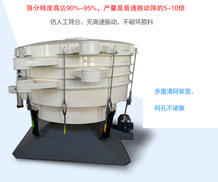 搖擺篩具有篩分效率高、產量大、物料破損率低、不堵網等特點
