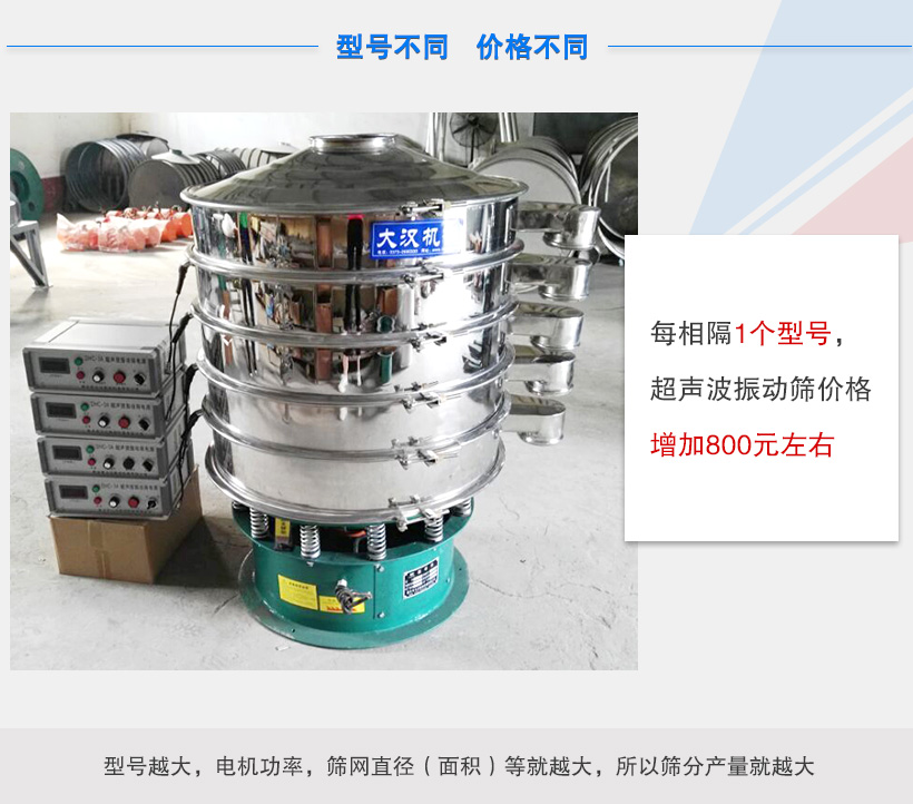 超聲波振動(dòng)篩型號