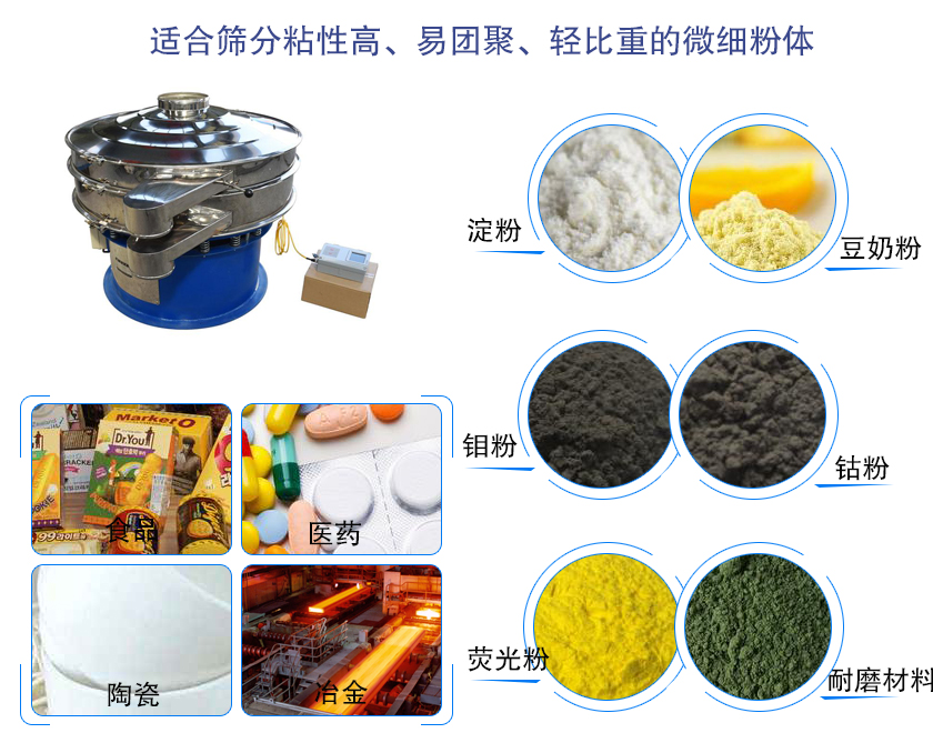 使用范圍