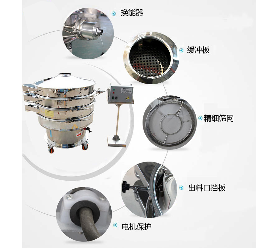 產(chǎn)品結構
