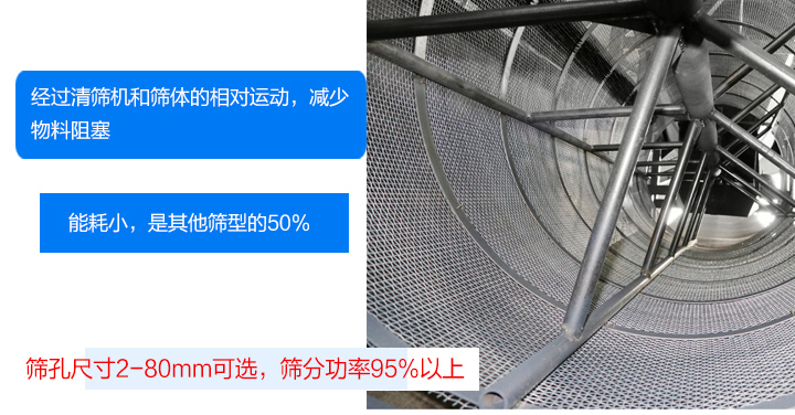 滾筒篩機(jī)優(yōu)點展示